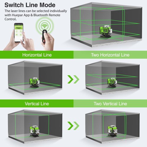 Huepar 4D Green Cross Line Laser Level - Self-Leveling 12V Tool with Bluetooth & Remote Control | 16 Lines, Upgraded Bracket