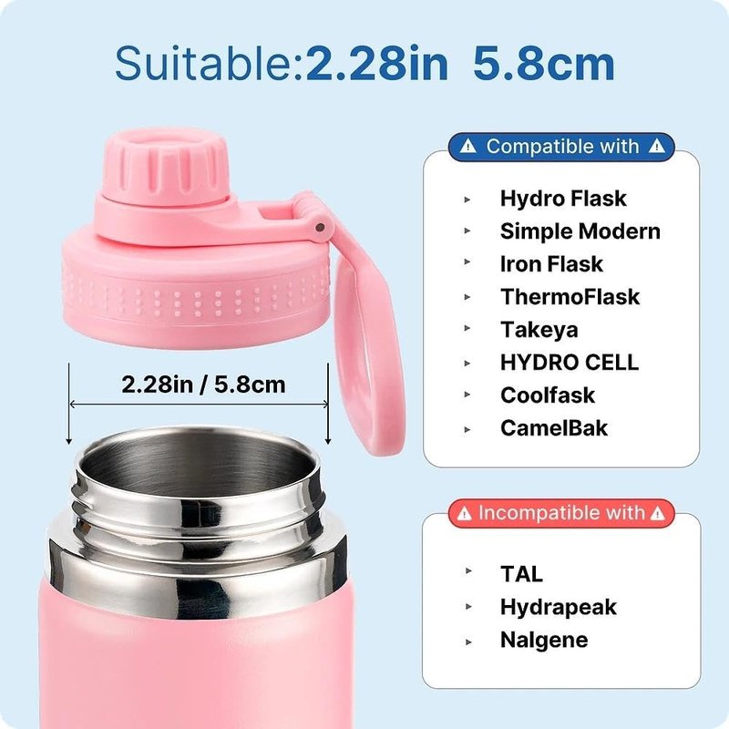 Prurex Spout Lid for Hydro Flask 12 16 18 22 32 40 64oz Wide Mouth Water Bottle,Replacement Lid for Hydroflask,Thermoflas,Iron Flask Wide Mouth Bottles (Pink, 2 Pack)