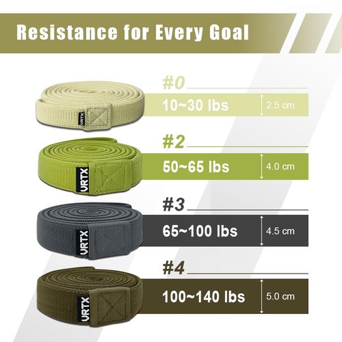 VRTX Fabric Resistance Bands for Men & Women | Long Exercise Band for Workout, Stretch, Yoga, Full Body Training | Soft Mesh Cloth, Non-Slip, High Durability Elastic Straps - Set of 4 (Standard)