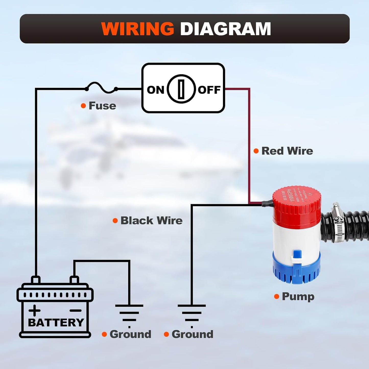 1100 GPH Boat Bilge Pump - 12V Plumbing Kit with 6FT Hose & Clamps | Ideal for Fishing Boats & Yachts