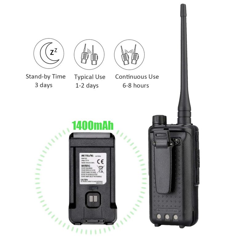 Retevis RT85 Dual Band Two Way Radio Long Range, Handheld Radio Walkie Talkie,VOX DTMF Emergency 2-Way Radio Rechargeable(1 Pack)