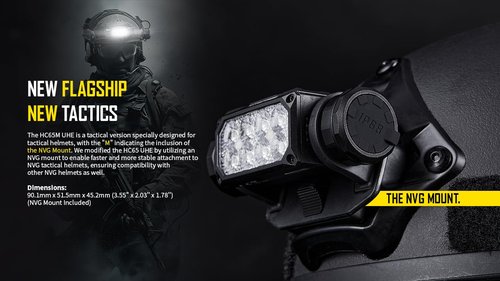 Nitecore HC65M UHE 2000 Lumen Tactical Helmet Light Headlamp, NVG Mountable USB-C Rechargeable with Red and White Lights Sticker