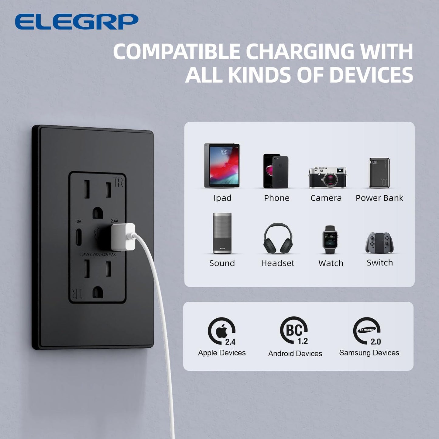 USB Wall Charger Outlet with A & C Ports - 15A Tamper Resistant, UL Listed, 6 Pack, Light Almond
