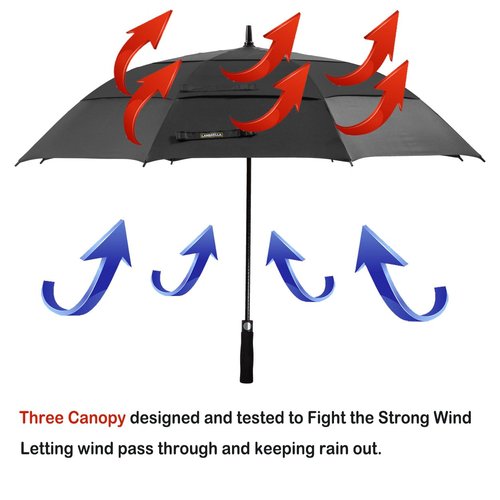 LANBRELLA Golf Umbrella Windproof Stick Umbrella Three Canopy Vented Auto Open Close 62 Inch-A1.1.Black