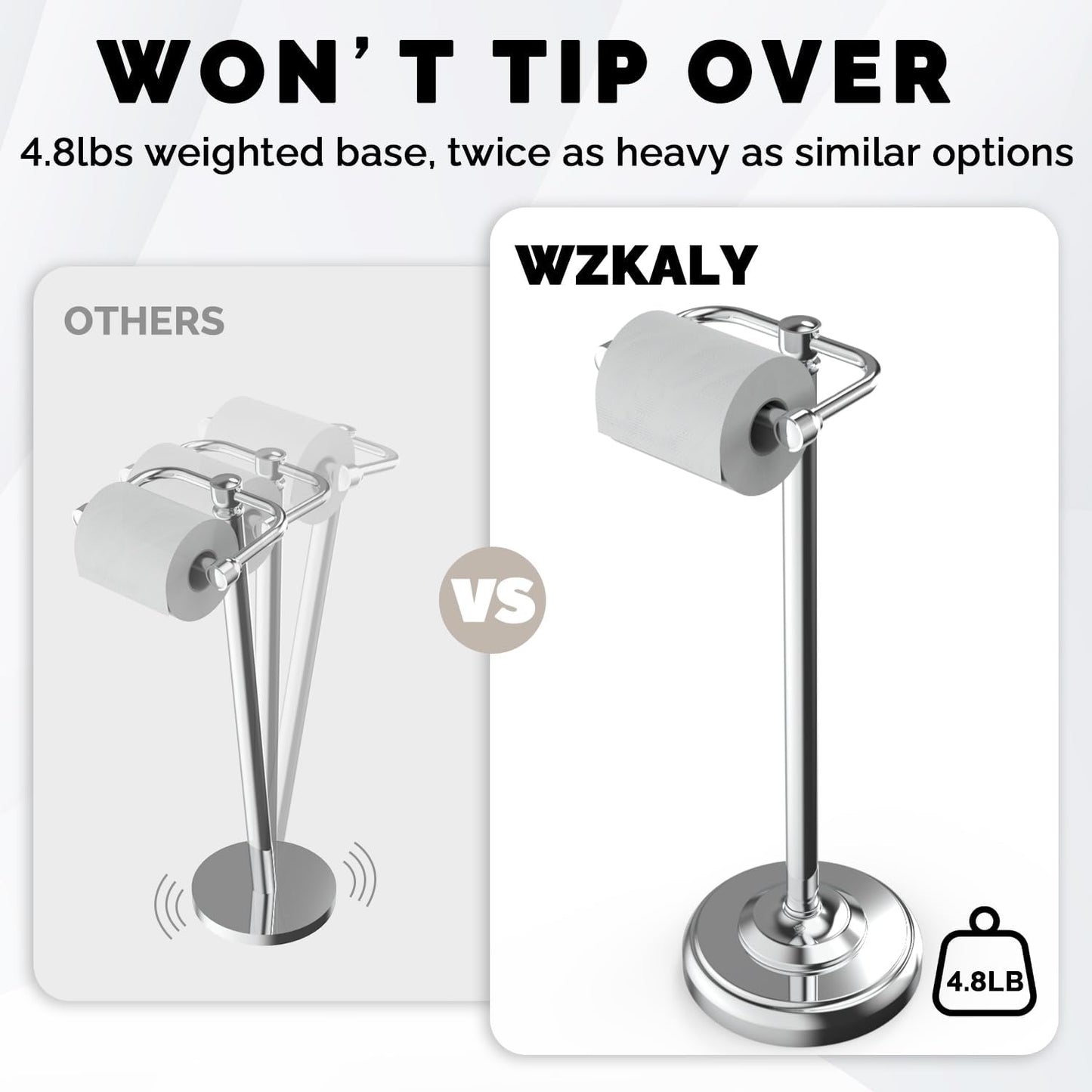 Brushed Nickel Free Standing Toilet Paper Holder with Pivoting Design & Weighted Base