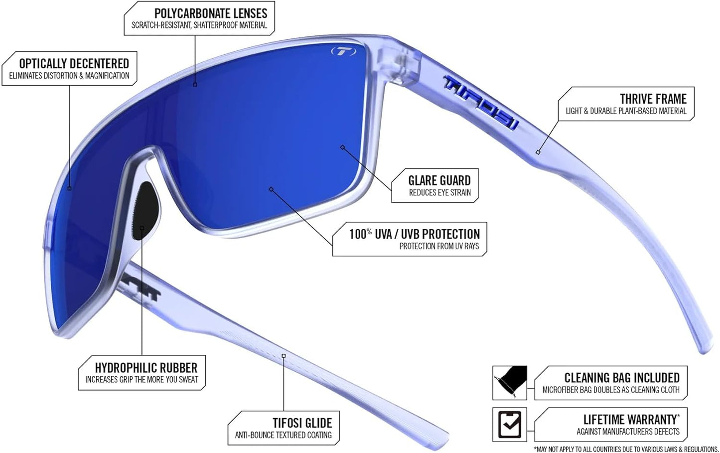 Tifosi Sanctum Sunglasses - Versatile Sports Eyewear for Cycling, Golf, Hiking & More | Stylish Design
