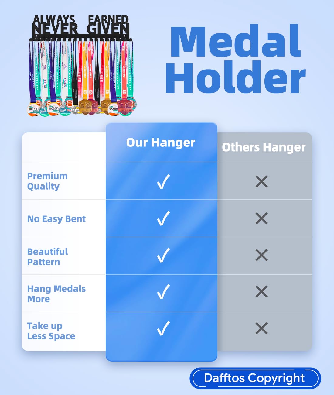 Medal Hanger Ribbon Holder Display Medals Wall Mounted Metal Trophy Rack Organizer Frame Awards Ribbon Cheer Gymnastics Soccer Softball Runner Hold Medals Easy to Install (Earned Hook 14 inch)