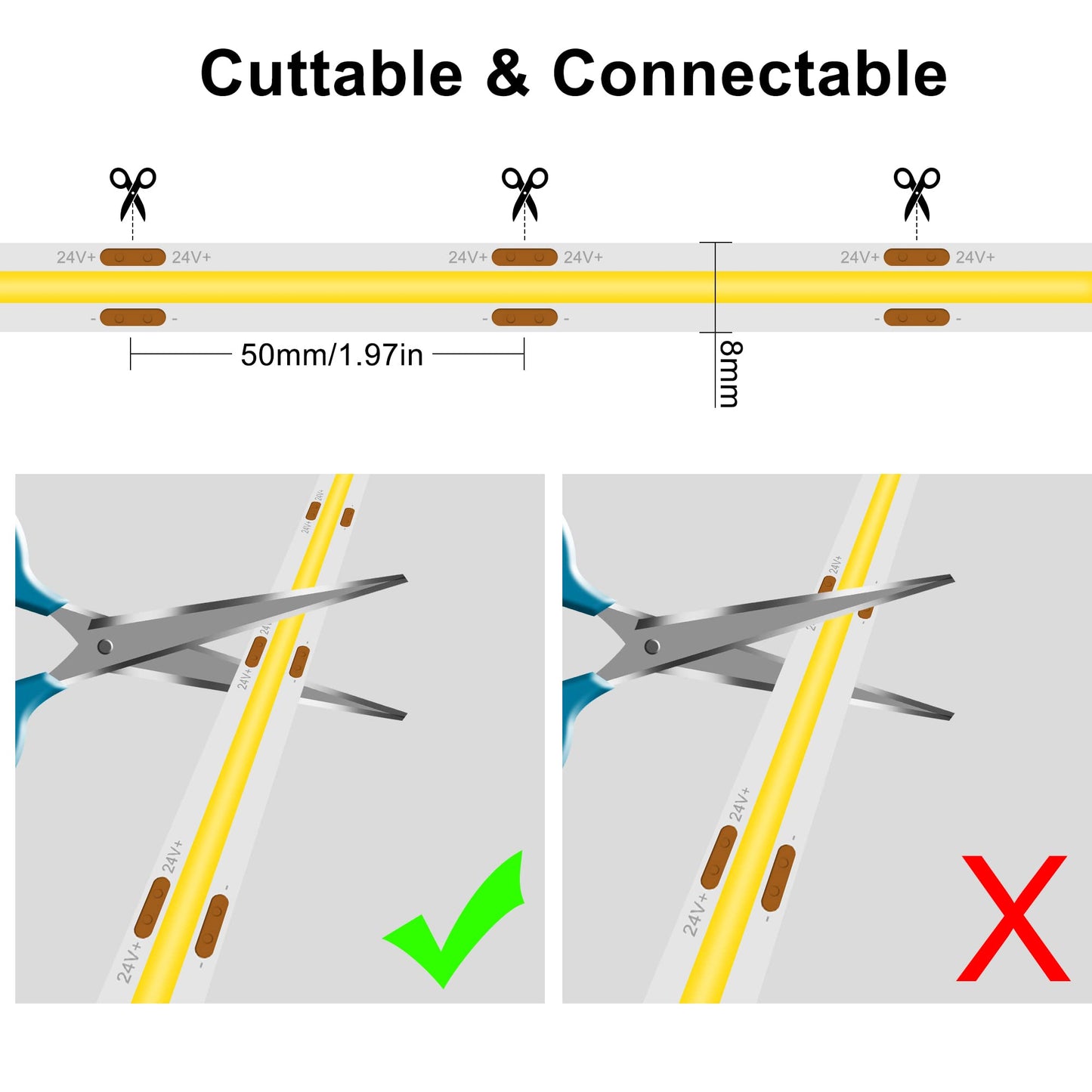 Pandery COB LED Strip,LED Strip Lights 3M/9.84ft,Touch Dimmable LED Strips,CRI90+,3000K Warm White cob led,960LEDs,24V LED Tape Lights,Indoor for Bedroom, Kitchen, TV, Mirror,Cabinet