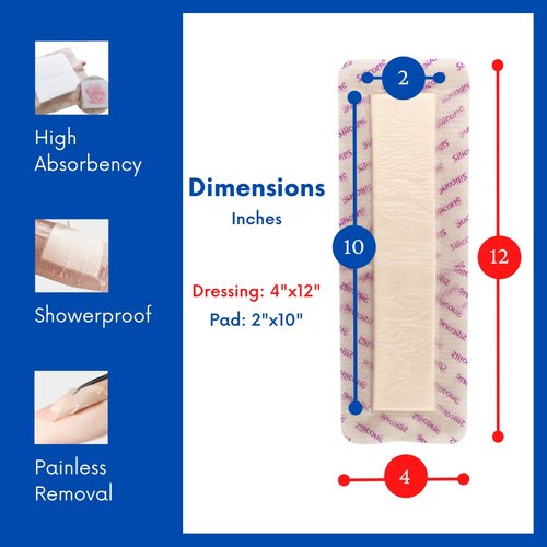 ALL GOOODA Silicone Foam Dressing 4”x12”[3 Pack] Post-Op Gentle Adhesive Border for Surgical Wound Care, Incision, Sacrum, Pressure Sore, Diabetic Ulcer, Extra Long Large Wound Bandage