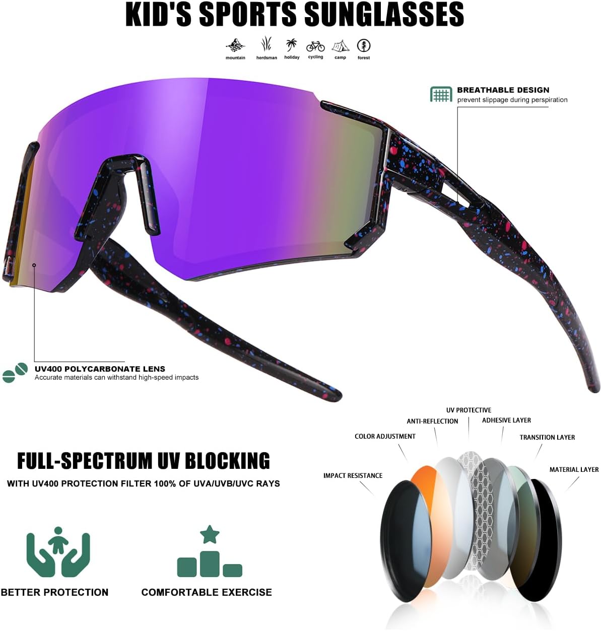 SEKKAF Kids Sunglasses - UV Protection Youth Baseball & Softball Sports Glasses for Boys & Girls