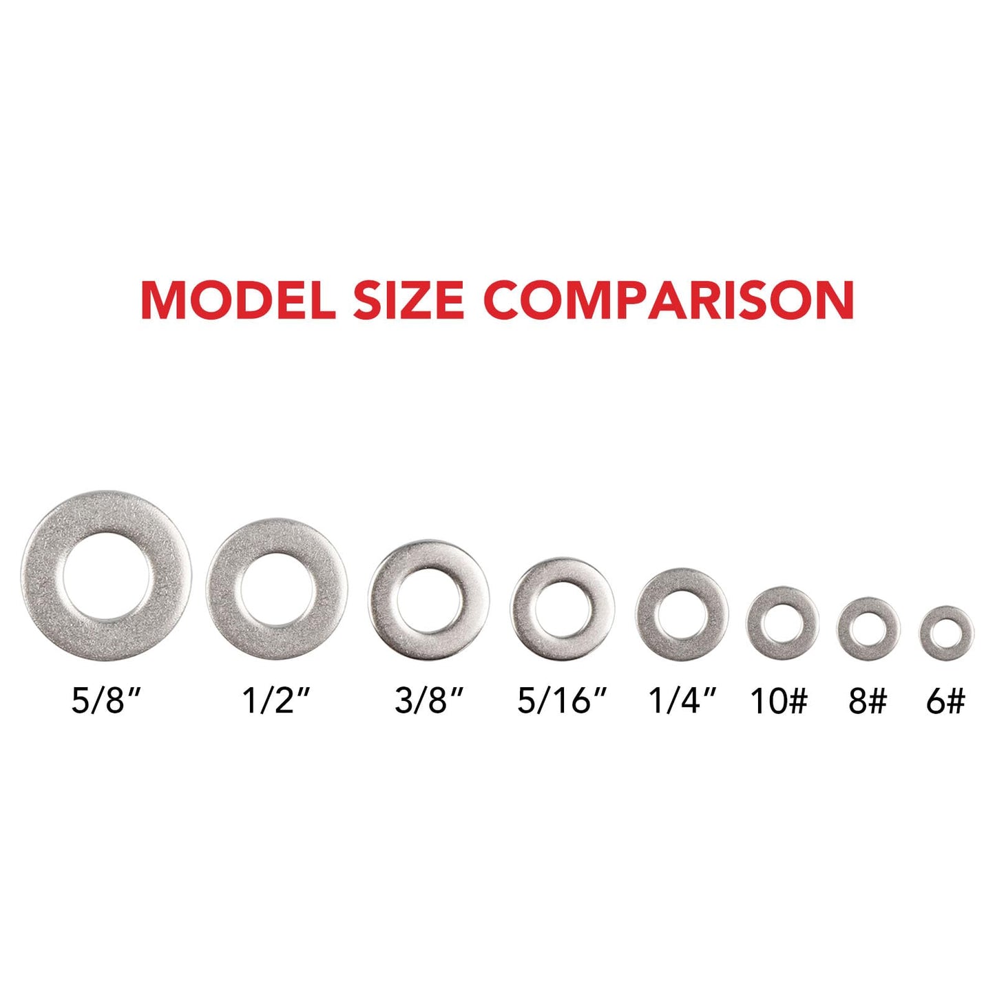 AOKOLL 200pcs 1/4'' x 5/8'' Washers 304 Stainless Steel Flat Washers Universal Metal Washers