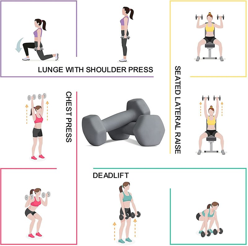 Balelinko Hand Weight Neoprene Coated Dumbbell, Exercise & Fitness Dumbbell for Home Gym Equipment Workouts Strength Training Free Weights for Women, Men, Seniors, Teens, and Youth, 8 LB Gray, Pair