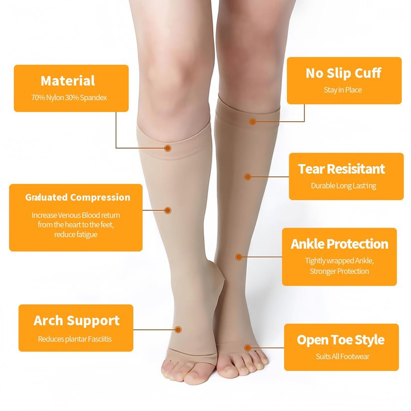 15- 20 mmhg Compression Stockings for Women & Men , Knee High Graduated Open Toe Compression Socks for Varicose Veins, Swelling, Edema, Travel & Flight