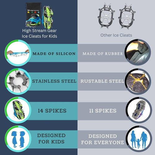 Kids Ice Cleats - Snow Crampons for Hiking Boots & Shoes with 14 Stainless Steel Spikes, Anti Slip Traction Grips for Boys and Girls, Snow Cleats for Hiking, Walking & Climbing (Small, Blue)