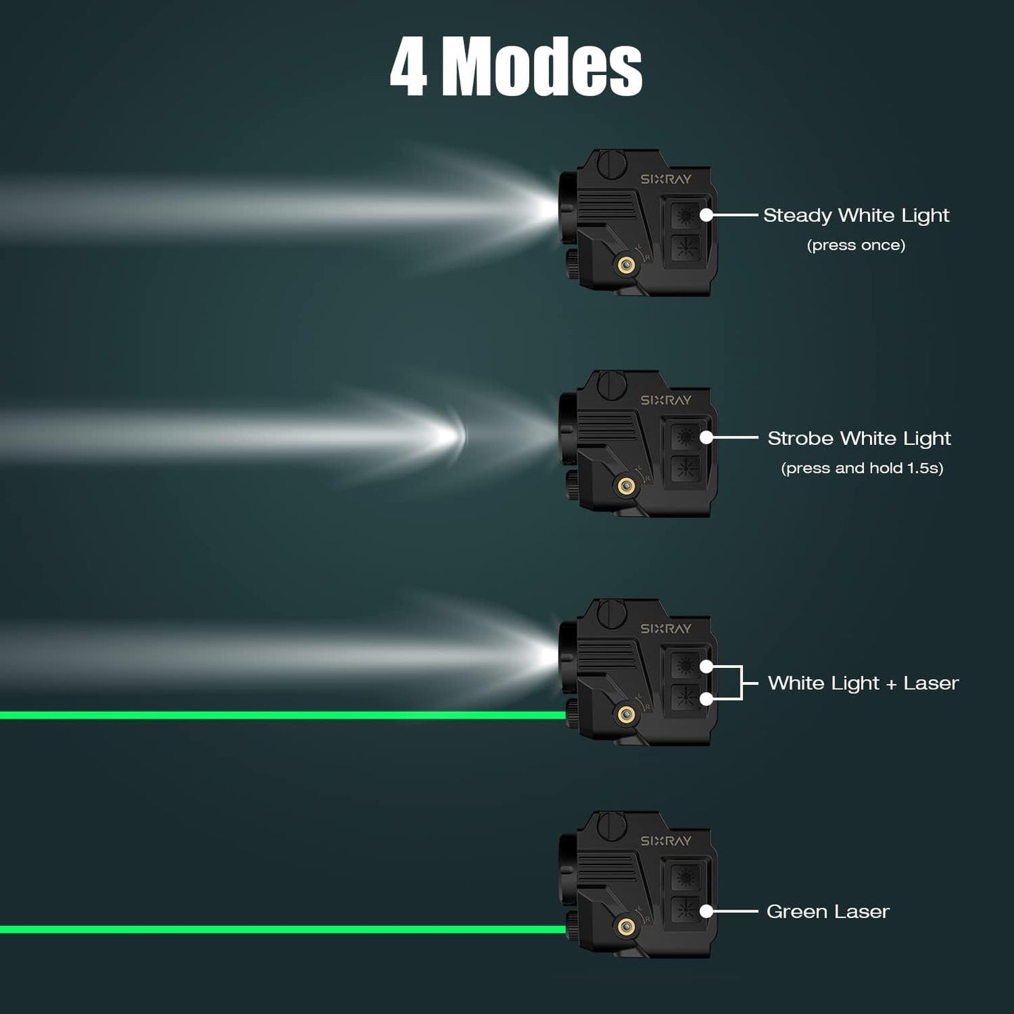 SIXRAY Pistol Light Laser Sight - 420 Lumens LED Gun Light with Magnetic Charging & Quick Release