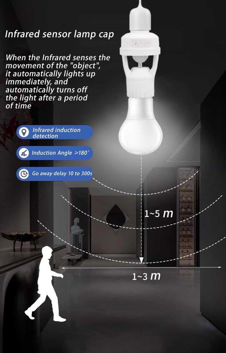 Infrared Motion Sensor Light Socket – E26 E27 Screw in Adapter for Automatic Light Control, Easy Install and Adjustable Duration – Ideal for Outdoor Indoor Garage Light, for Basement (1)