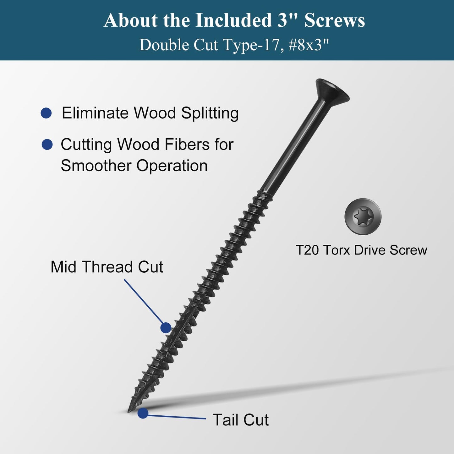 MOSECYOU Standard Door Strike Spacer Shim Plates, Stainless Steel, Set of 3 Different Thickness, Door Gap Blocker Kit to Fix Door won’t Stay Closed, Block Access to Latch (Matte Black, 1 Pack)