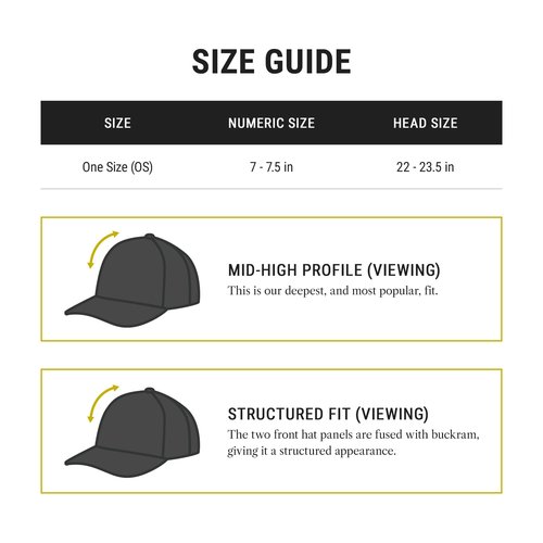 KUIU Cordura® Trucker Hat - Ultralight, Breathable Mesh Back, Adjustable Snapback, 6-Panel Design, DWR Stain-Resistant Visor