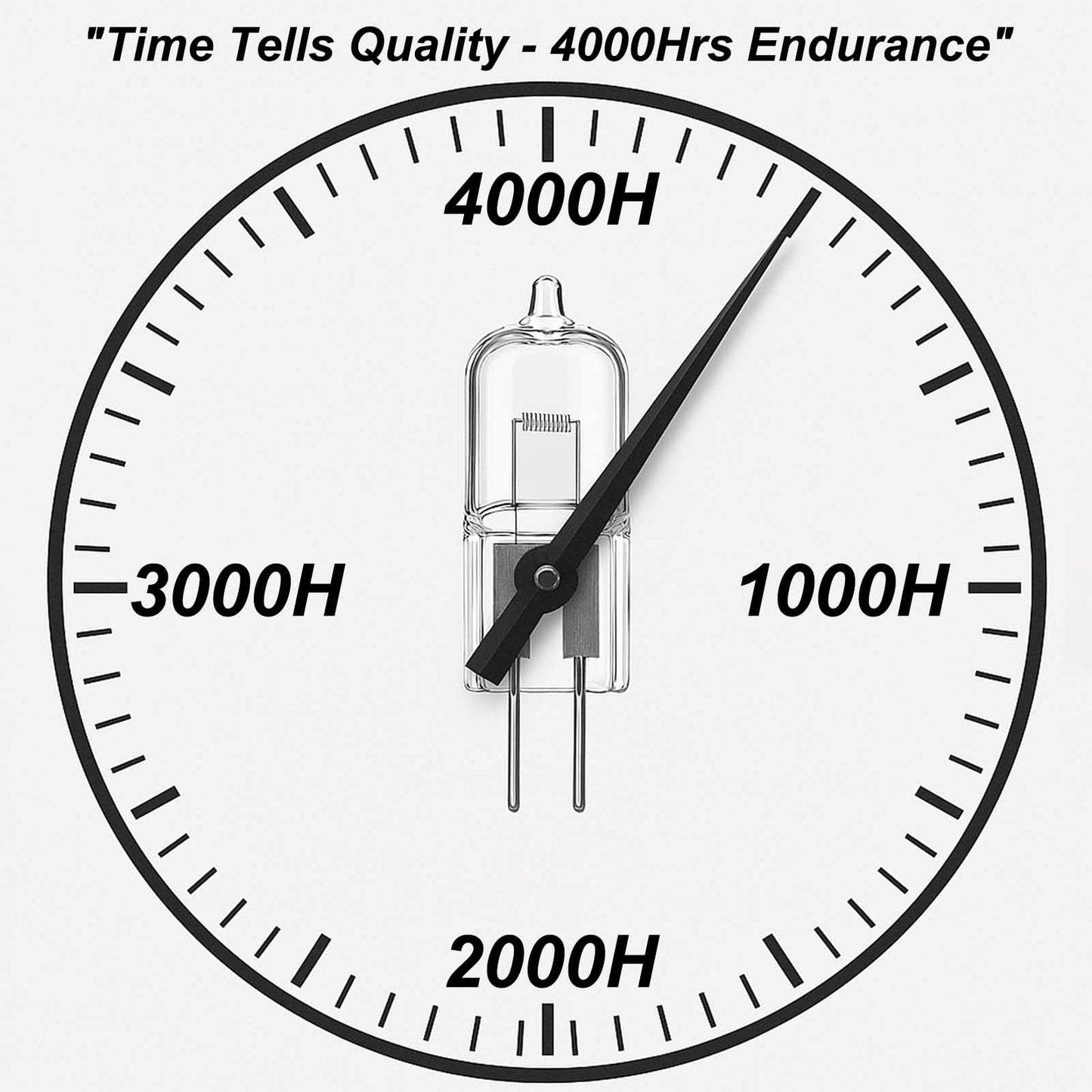 SANJOON 64405 12V Halogen Bulb 5W 55 Lumens T4 Halogen Transparent Bulb, Replace G4 Dual Pin Base, Compatible with Indoor Embedded Lighting, Track Lighting