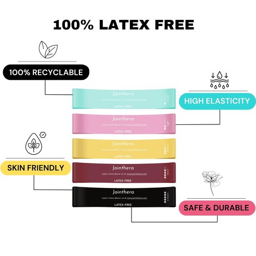 JOINTHERA Premium Latex Free Resistance Bands for Working Out - Set of 5 + Carrying Bag | Non Latex Mini Loop Workout Bands Resistance for Women and Men | Physical Therapy, Legs Exercise and Pilates