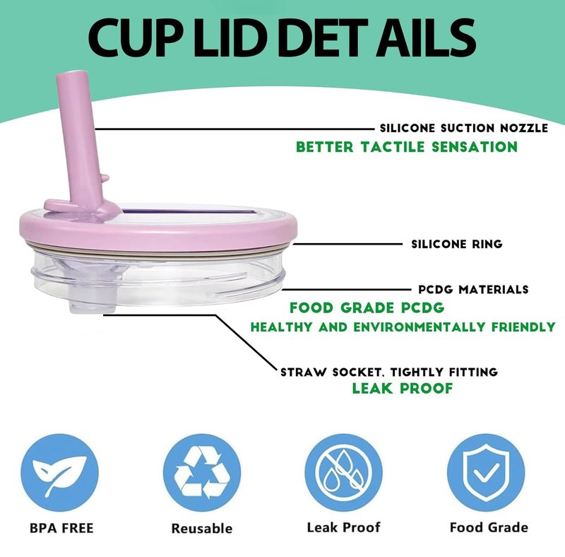 WHOLELIVES 40 oz Leak Proof Flip Straw for Stanley Lid, Tumbler Lid Replacement No Spill Proof for Stanley 40oz Cup Lid (Purple+Beige)