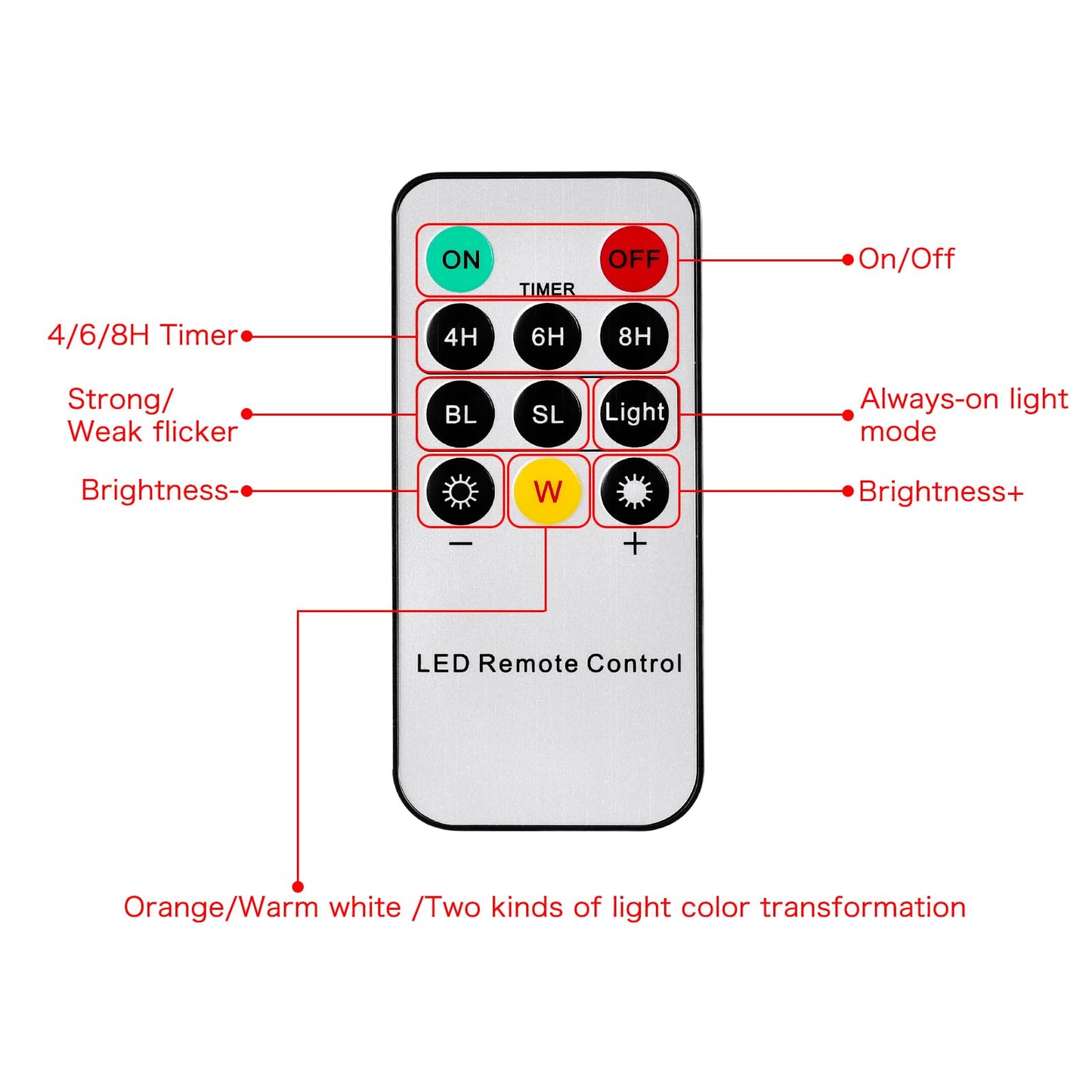Cosyiker 4-Pack Halloween LED Pumpkin Lights with Remote and Timer, Bright/Flickering Battery Operated Jack-O-Lantern Orange/White Halloween Decor Flameless Candles for Pumpkin Decorations