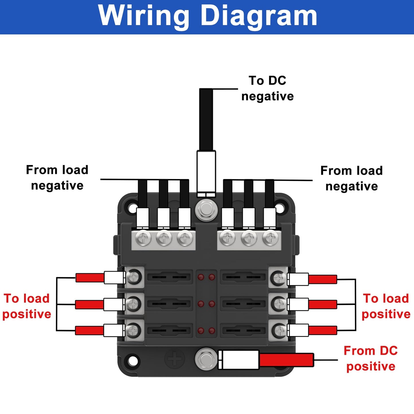 UCkasayfy 6 Way Fuse Block Box 12V/24V DC, ATC/ATO Fuse Panel with LED Indicator for Marine Boat Automotive Motorcycle