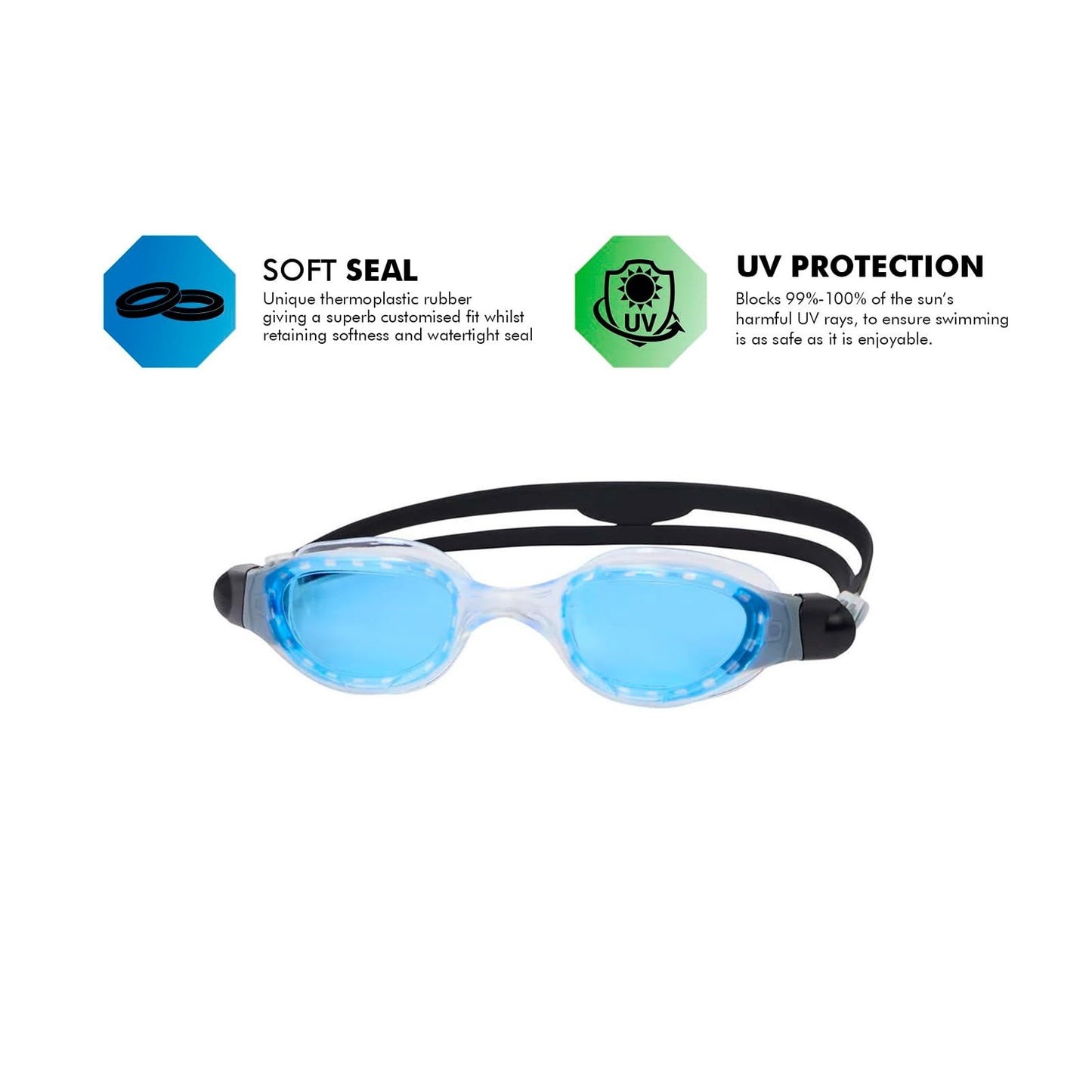 Zoggs Adult Unisex Phantom 2.0 S Anti-Fog UV Protection Wide Vision Curved Lens Quick-Adjust No-Leak Swimming Goggles, 461114, Clear/Gray - Tint Blue Lens
