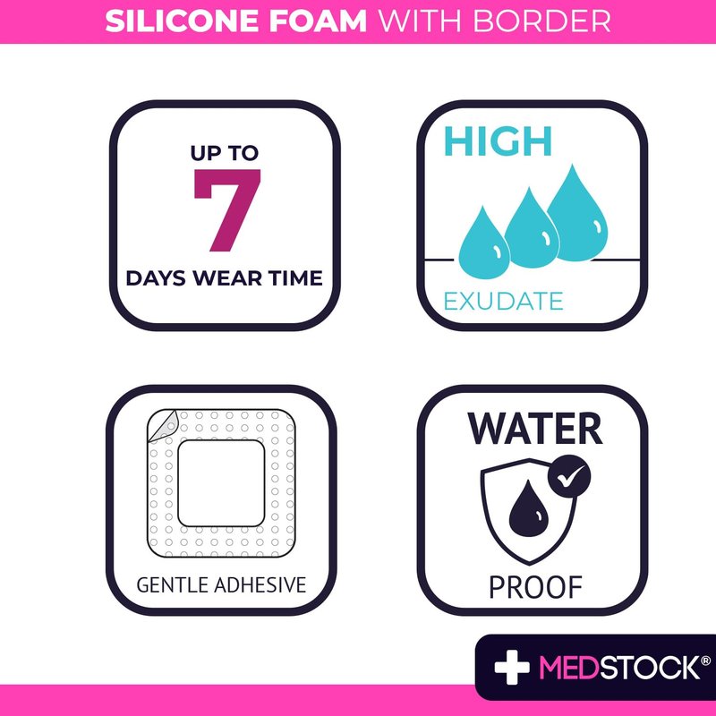 MEDSTOCK Silicone Foam Dressing with Border, 8"x8" (Pack of 5), Wound Care, Super Absorbent, Atraumatic Removal, Five Layers, Waterproof, Seals Wound Edges, No Adhesion Loss