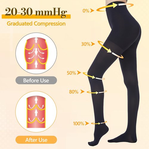 Myshear Medical Compression Pantyhose for Women Men, 20-30 mmHg Graduated Compression Tights, Closed Toe Compression Stockings, Support Hose, High Waist Compression Leggings for Varicose Veins, Edema