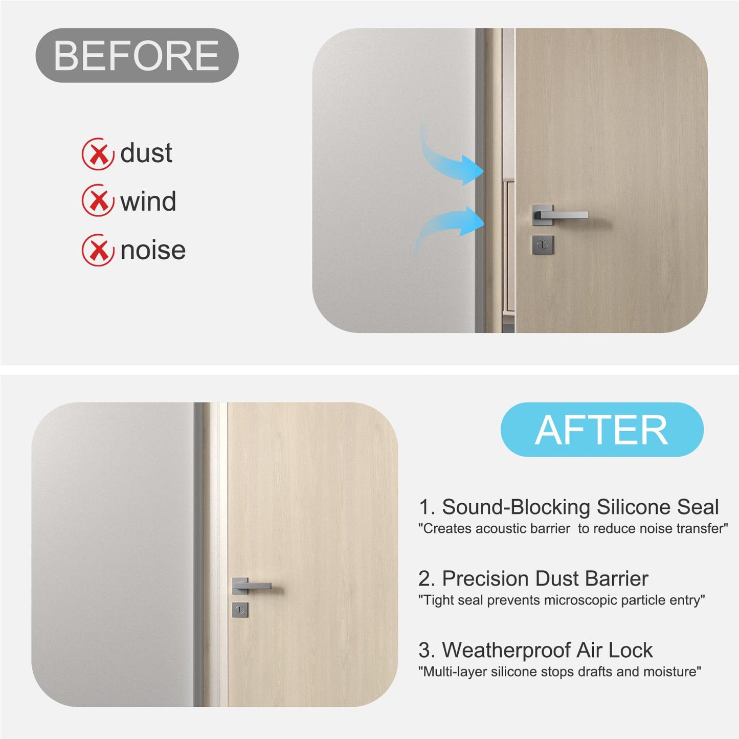 Elvone Heavy-Duty 20 ft x 1 in Weather Stripping, Door Draft Stopper Silicone Seal Strip for House and Glass Shower Doors for Collision and Side Gaps of Door and Windows, Clear