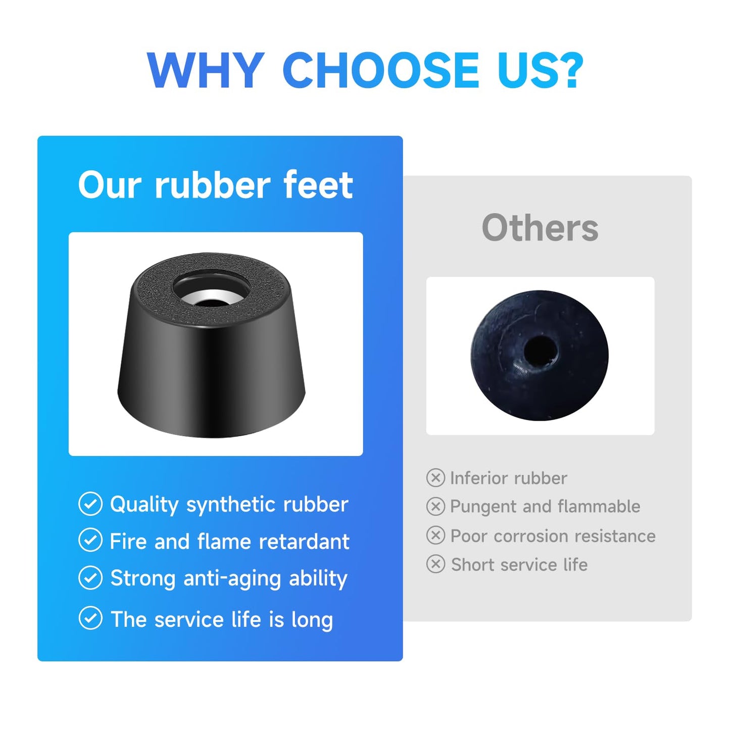 Tmyjfjingxi 128PCS Cutting Board Rubber Feet Non Slip with 304 Stainless Screws Small and Large Size Rubber Bumpers for Cutting Board, Furniture, Electronics