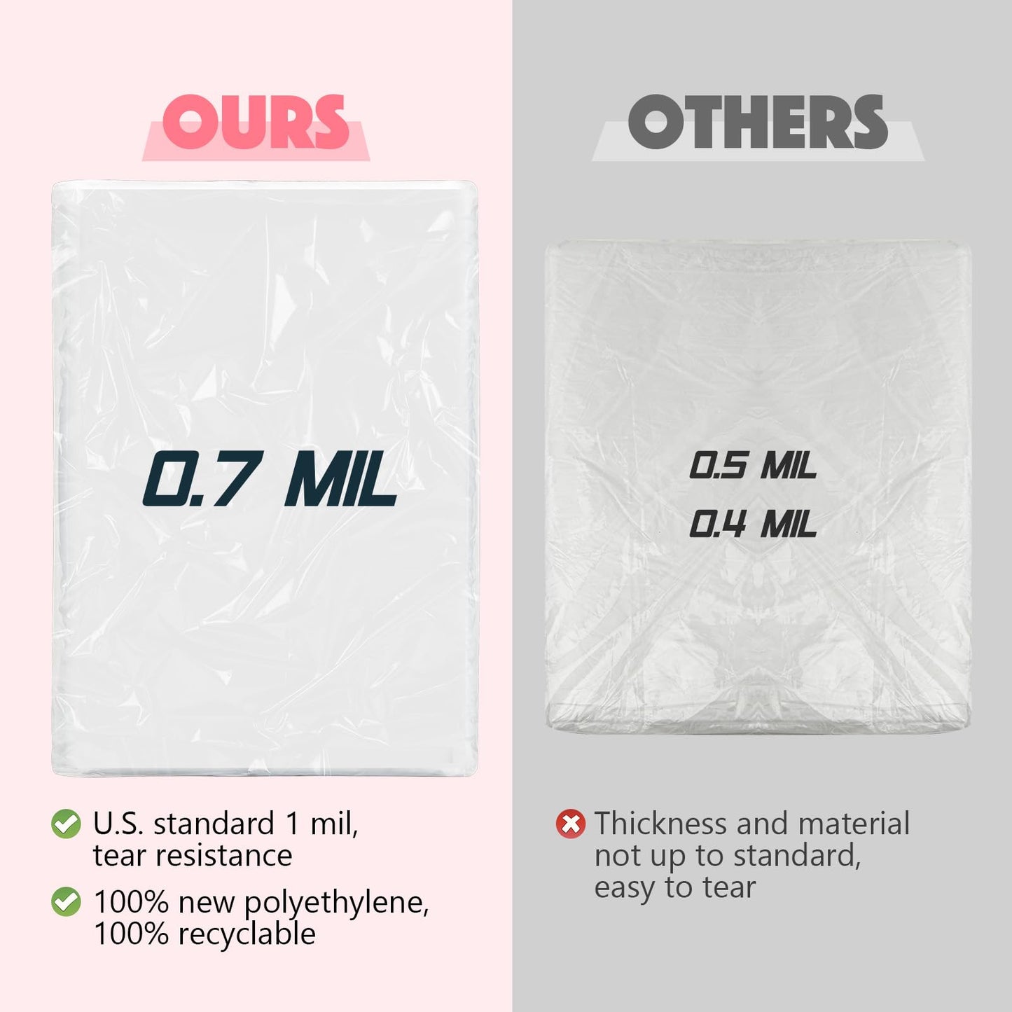 9x12 Ft Plastic Drop Cloths for Painting | 10-Pack Plastic Sheeting Painting Supplies | Dust Cover for Furniture, Floor, Couch Protector