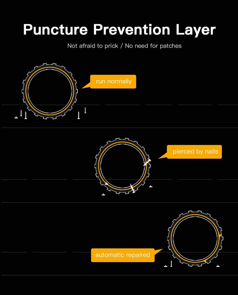 10 Inch Scooter Tire Tubeless Outer Tyre Compatible with Ninebot by Segway E2 Pro KickScooter, 60/65-6.9 Non-Slip Self-healing E2 Pro Scooter Rear Tire Original Accessories