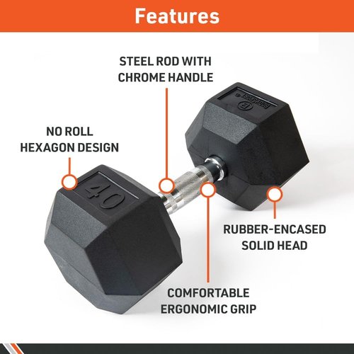 Body Sport Hex Dumbbell - Rubber Encased Weight for Strength Training | Home Gym Essential