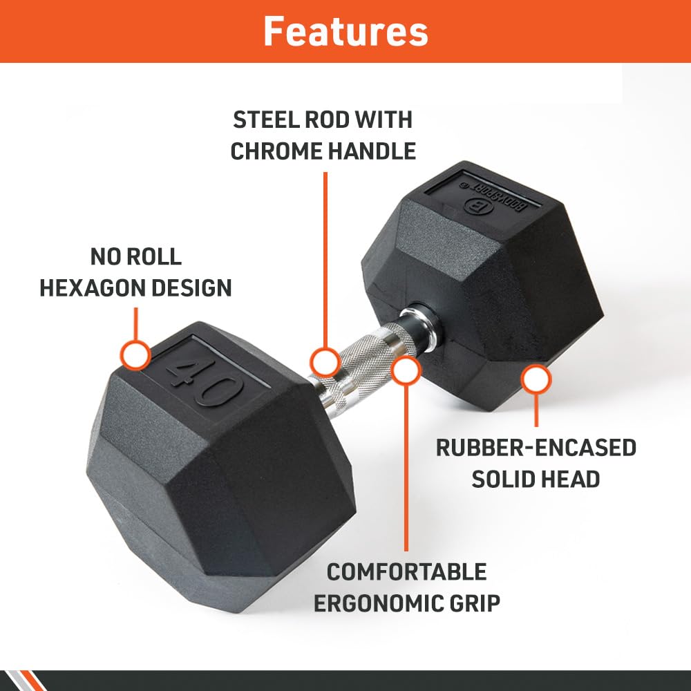 Body Sport Rubber Encased Hex Dumbbell, 40-Pound