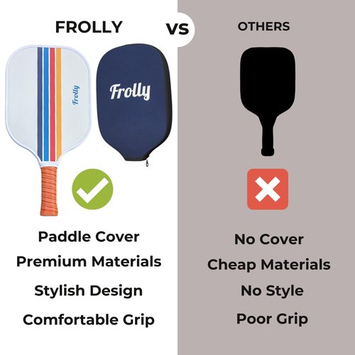 Pickleball Paddle - Fiberglass Honeycomb Core - Single Pickle Ball Racket - USAPA Standards - Indoor Outdoor Pickleball Paddle for Adults - Includes Paddle Cover