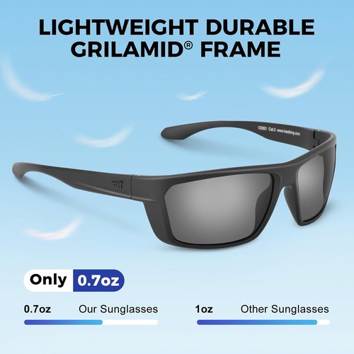 KastKing Huzzah Polarized Sport Sunglasses - UV Protection for Men & Women | Perfect for Driving, Fishing, Cycling & Running