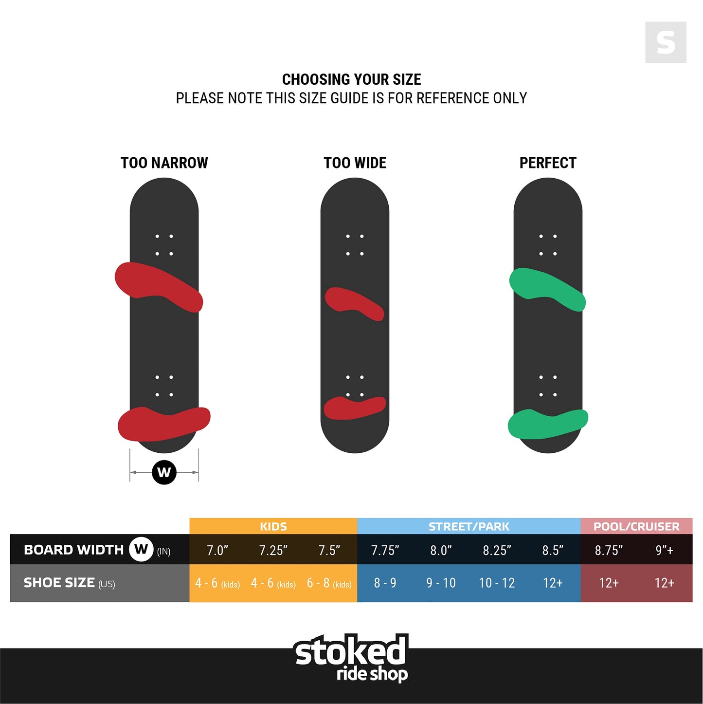 Stoked Ride Shop Skateboard Complete - American Made Maple Wood - Professional Grade Board for Adults, Kids, Girls & Boys - Fully Assembled with Shorty's Wax, Skate Tool and Stickers (7.75" Red)