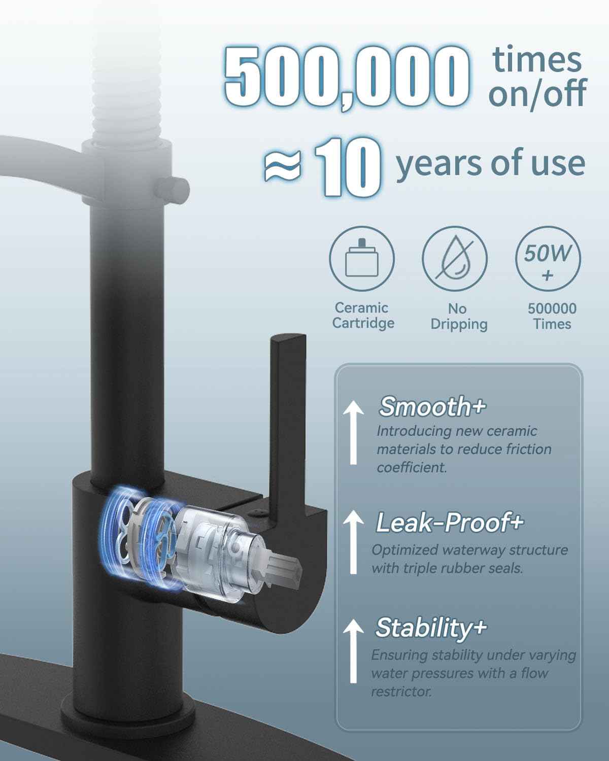 Casavilla Black Kitchen Faucet with Soap Dispenser, Faucet with Light, Faucet for Camper Farmhouse RV Kitchen Sink, Single Handle Stainless Steel Kitchen Sink Faucets with Pull Down Sprayer