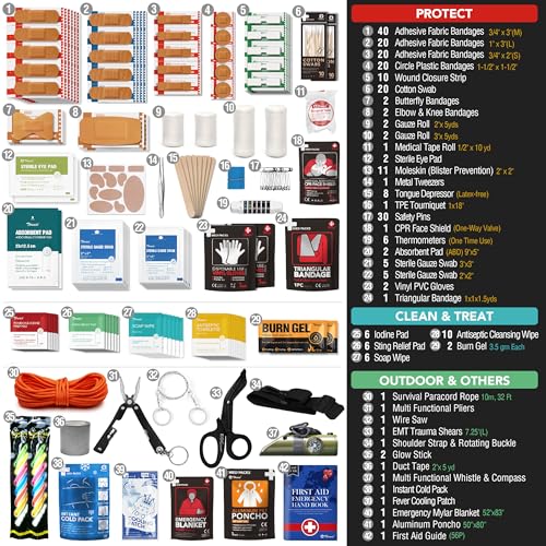 250 PCS Waterproof First Aid Kit - Red Roll Top Bag