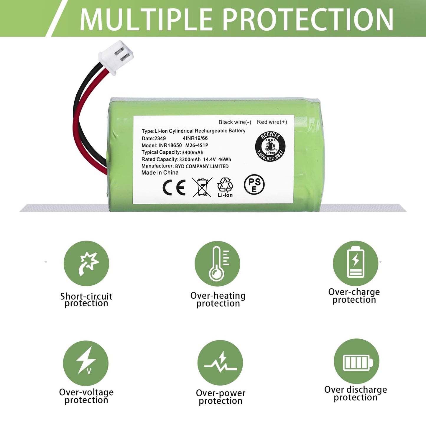JOTACT RVBAT850 46Wh Battery Replacement for Shark Ion R75, RV761, RV850C, RV1000S, RV1100VL, RV101AE, UR1000SR, RV700_N, RV720_N Vacuum Cleaners (2-Prong Connector)