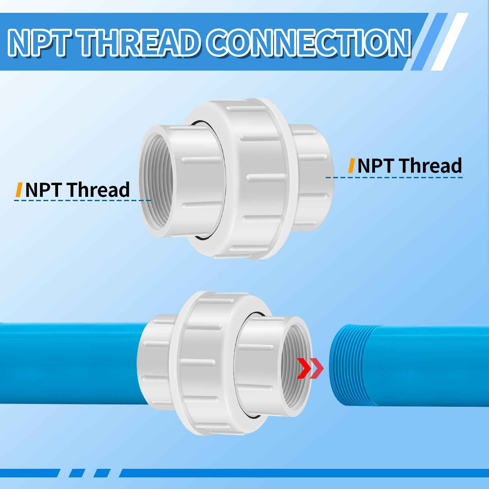 FANOVO 1-1/2 inch NPT Female PVC Pipe Union, 2pcs Schedule 40 White Plastic 1.5'' FIP to FIP Threaded Union Couplings Coupler Joint Connector Fitting, for Pool Sand Filter and Pump Applications