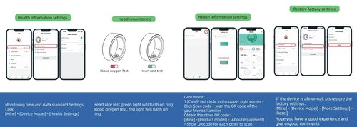 Lenmenvelia Smart Ring Fitness Tracker Ring for Men Women, Heart Rate Monitor Blood Oxygen Sleep, IP68 Waterproof Activity with Step Trackers, Remote Photography,Health Rings for Android iPhone,Gift