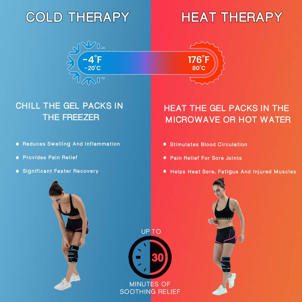 NEENCA Knee Brace with Ice Pack Wrap, Medical Knee Wrap with 3 Reusable Gel Packs, Hot & Cold Therapy for Meniscus Tear, Joint Pain, Knee Pain Relief, Knee Surgery, Sprain & Swelling