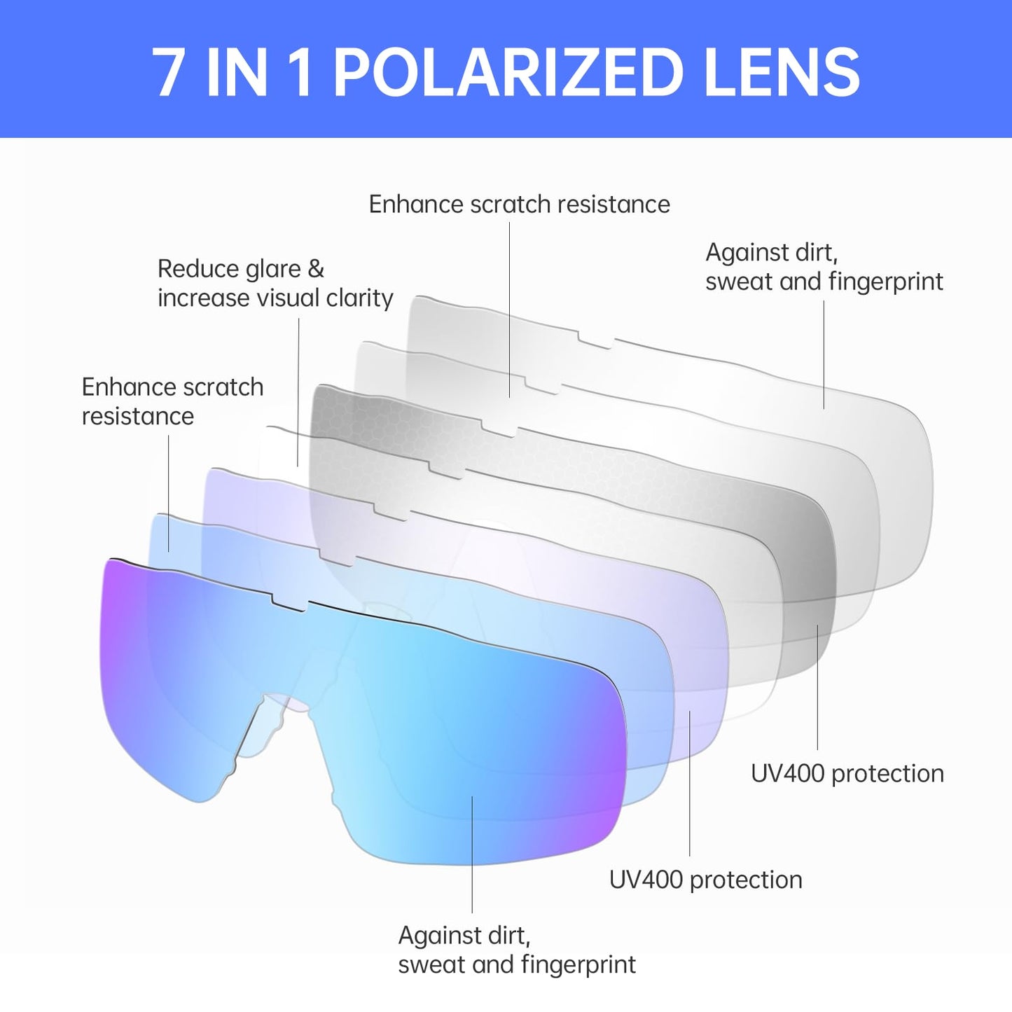 SPOheal Polarized Sunglasses UV400 Cycling Glasses for Men Women Running Baseball Softball MTB Sports Sunglasses