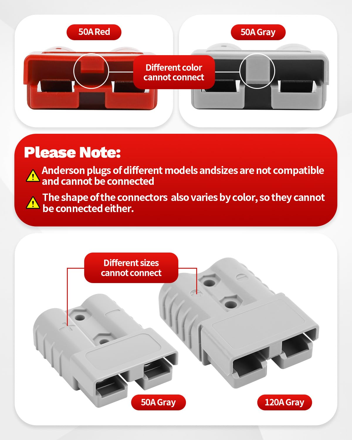 50A-600V Battery Quick Connect/Disconnect with 7/8/10/12 AWG, 6PCS Jumper Cable Plug Connector, Compatible with Anderson Connector for Rescue Winch, Motor Recovery, Winch Trailer, Traction System