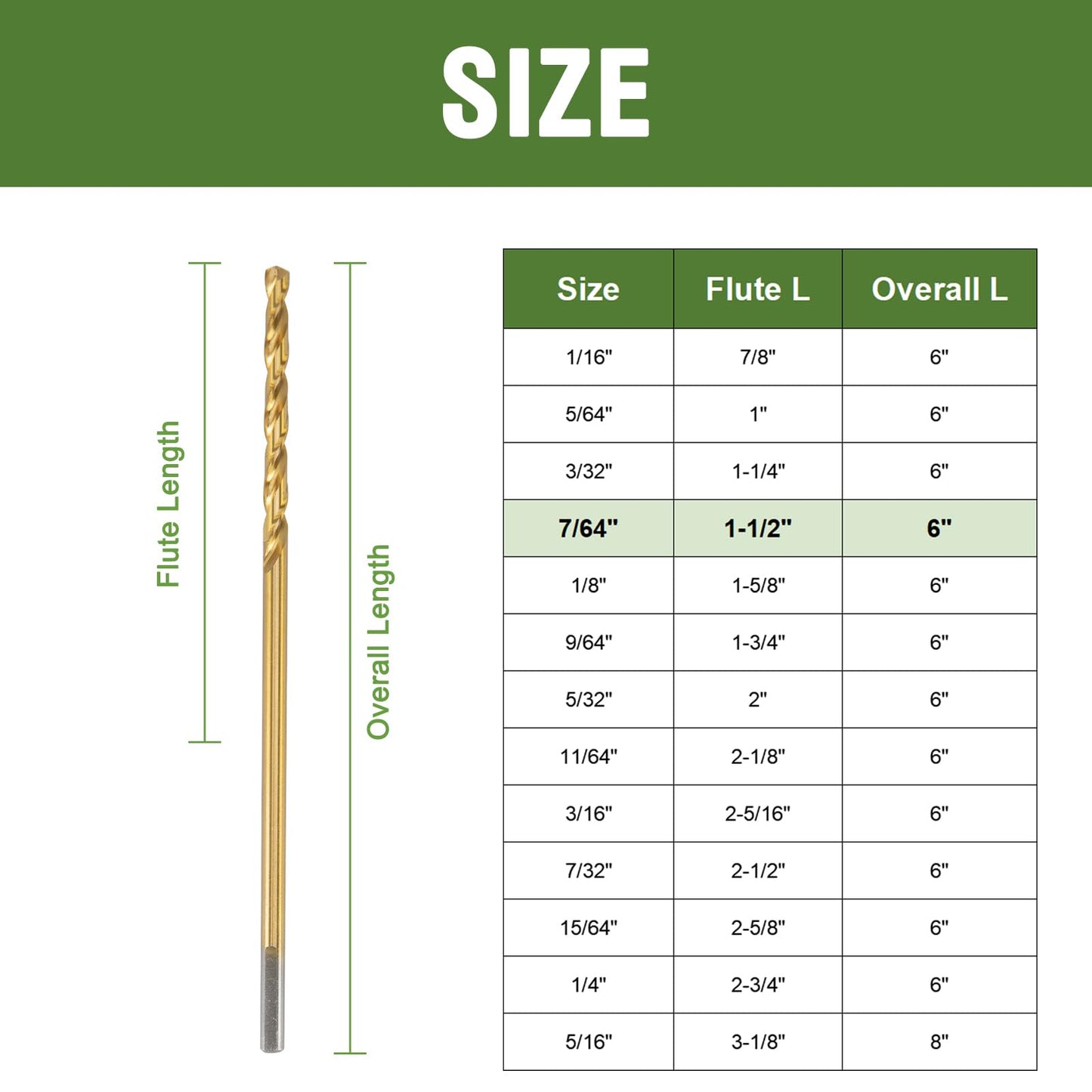 HLOFIZI 7/64 x 6 Inch Extra Long Drill Bits (6 Pack), Aircraft Drill Bit Titanium M2 High Speed Steel for Wood, Plastic, PVC, Thin Metal Sheet