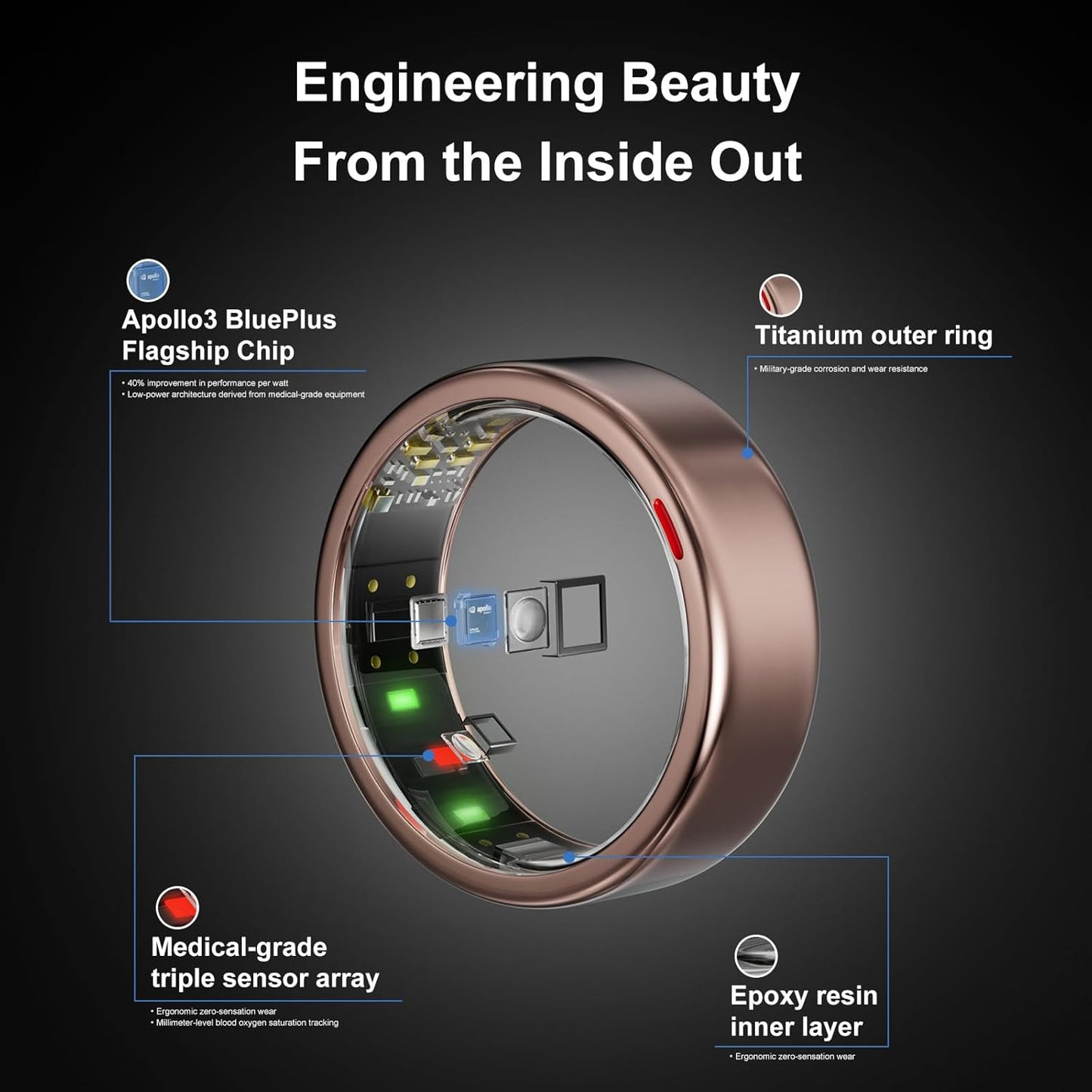 POBOVi Smart Ring - Sleep, Fitness, Stress & Heart Rate Tracker - 5-Day Battery Life | Wireless Charging, Size 7, Rose Gold