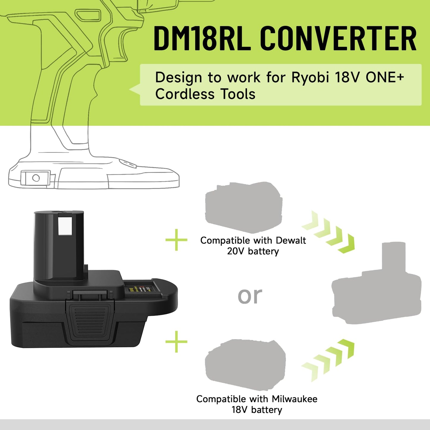 Kzreect Battery Adapter Compatible with DeWalt 18V/20V & Compatible with Milwaukee 18V to Work for Ryobi One+ 18V Tools (No USB Port)